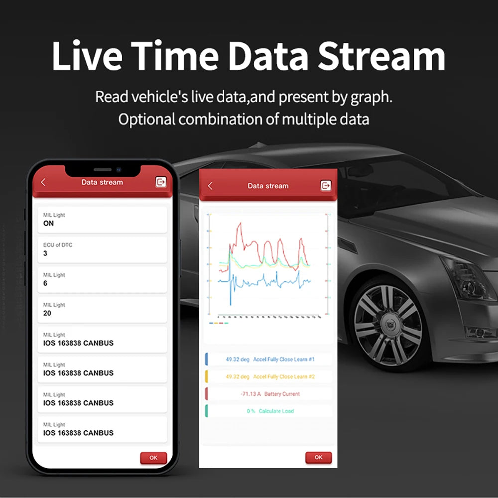 THINKCAR BD6 Bluetooth Scanner Car Diagnostic Tool OBD2 Scanner Full System Diagnose 5 Reset Free Auto Diagnosis OBD Code Reader