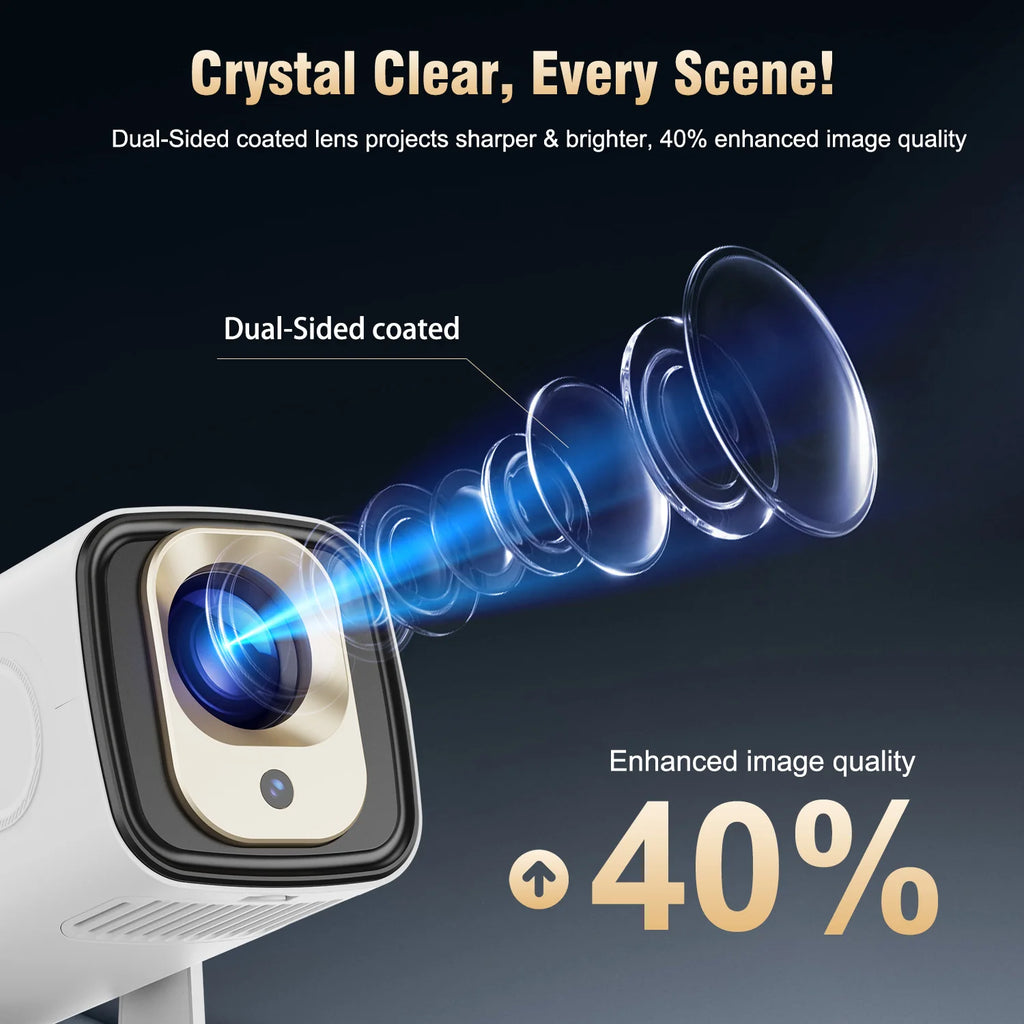 Magcubic HY310 1080P Auto-Focus Projector