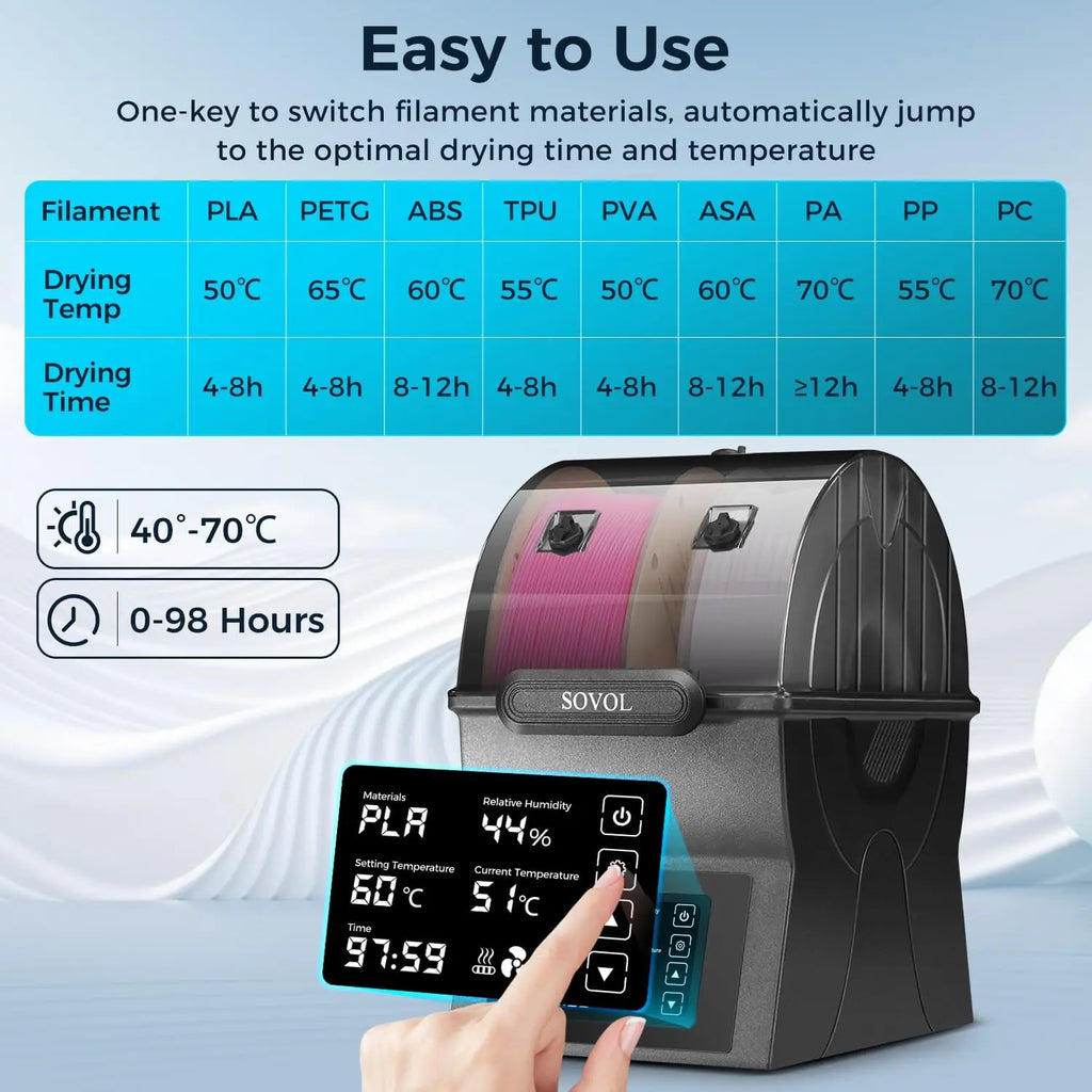 Sovol SH02 Filament Dryer Box