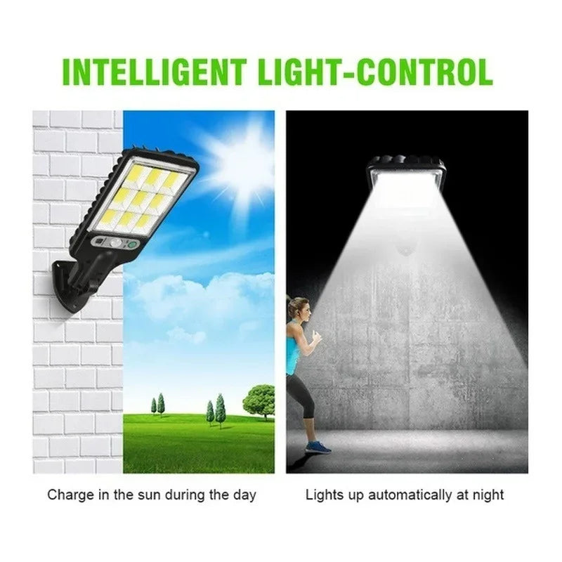 Solar Motion Sensor Outdoor Lights