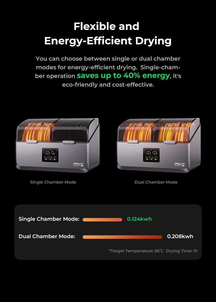 Creality Space Pi X4 Dual Filament Dryer