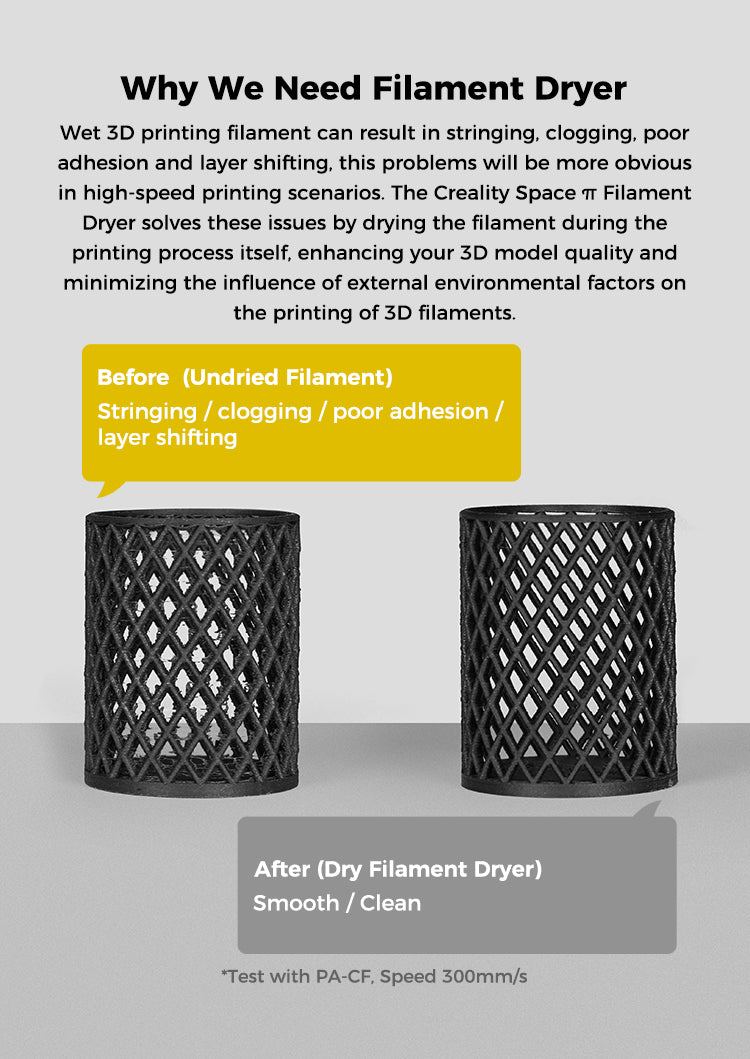 Creality Space Pi Filament Dryer Box