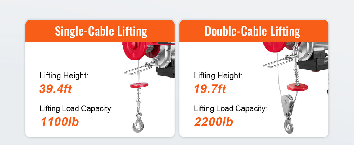 SucceBuy Electric Hoist Winch, 400–1000 kg