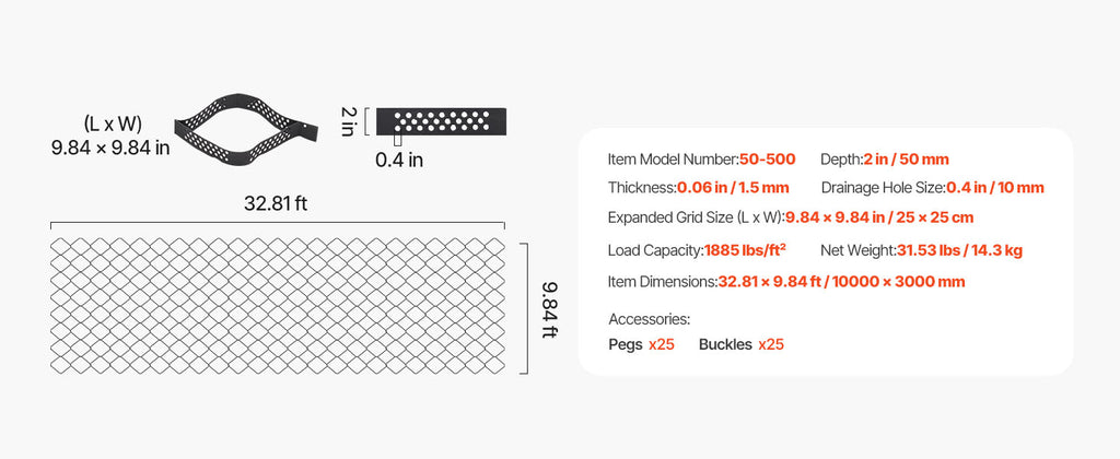 SucceBuy Gravel Grid 2Inch Depth 16.4x6.5FT/5000x1980mm 1880 LBS Per Sq ft Permeable Geo Grids Driveway Stabilization for Patio