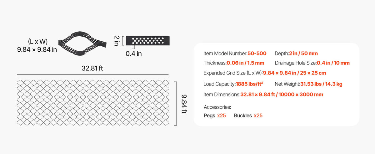SucceBuy Gravel Grid 2Inch Depth 16.4x6.5FT/5000x1980mm 1880 LBS Per Sq ft Permeable Geo Grids Driveway Stabilization for Patio