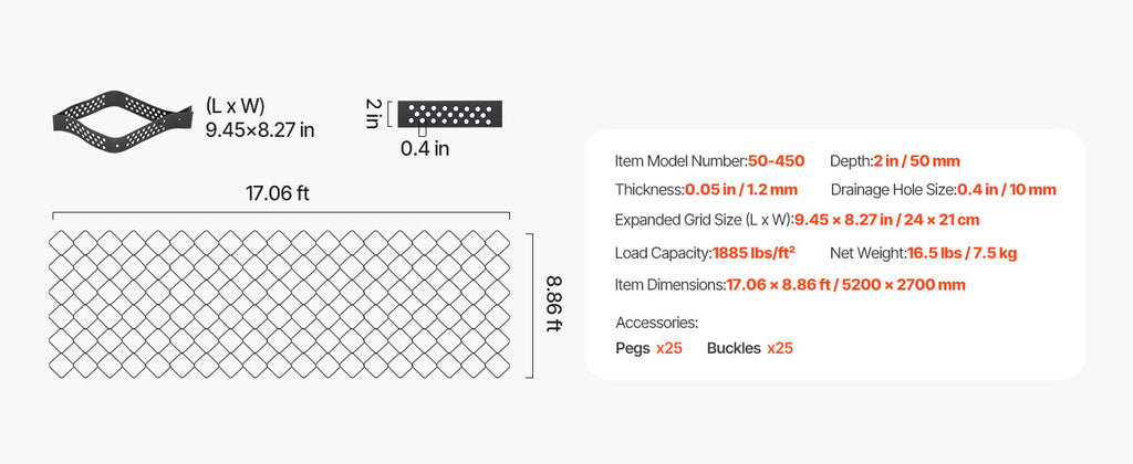 SucceBuy Gravel Grid 2Inch Depth 16.4x6.5FT/5000x1980mm 1880 LBS Per Sq ft Permeable Geo Grids Driveway Stabilization for Patio