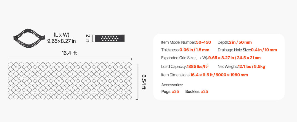 SucceBuy Gravel Grid 2Inch Depth 16.4x6.5FT/5000x1980mm 1880 LBS Per Sq ft Permeable Geo Grids Driveway Stabilization for Patio