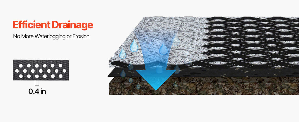 SucceBuy Gravel Grid 2Inch Depth 16.4x6.5FT/5000x1980mm 1880 LBS Per Sq ft Permeable Geo Grids Driveway Stabilization for Patio
