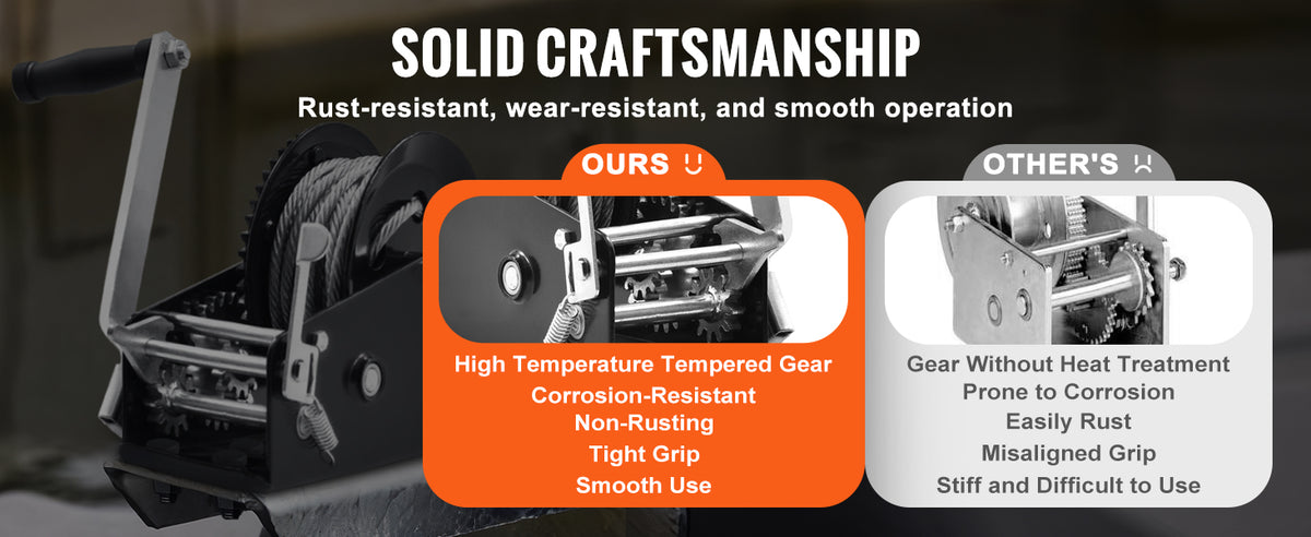 Heavy-Duty Hand Winch with 33ft Steel Cable and Two-Way Ratchet for Trailer, Boat or ATV