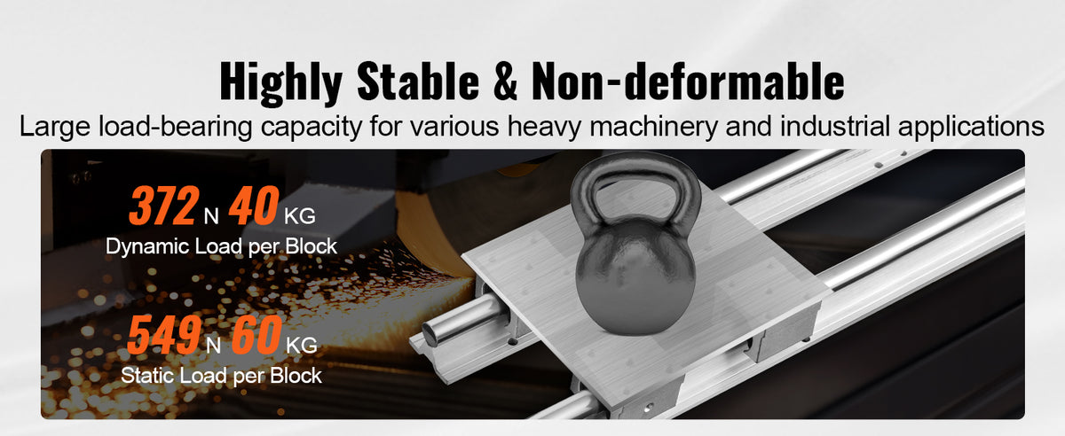 SucceBuy SBR Linear Guide Rail Set with Bearing Blocks