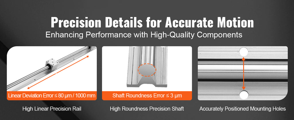 SucceBuy SBR Linear Guide Rail Set with Bearing Blocks